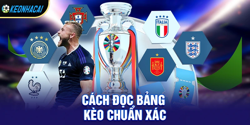 Cách đọc bảng kèo Asian Handicap chuẩn xác từ Kèo nhà cái